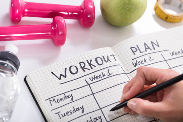 workout plan bikini body performance